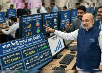 5 करोड़ लगाए, 42 दिन में 35 करोड़ कमाए! गृह मंत्री अमित शाह ने बताया वो फॉर्मूला, जिसने 20 हजार लोगों को दिया रोजगार,